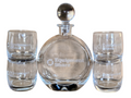 Decanter Set Equipment Share