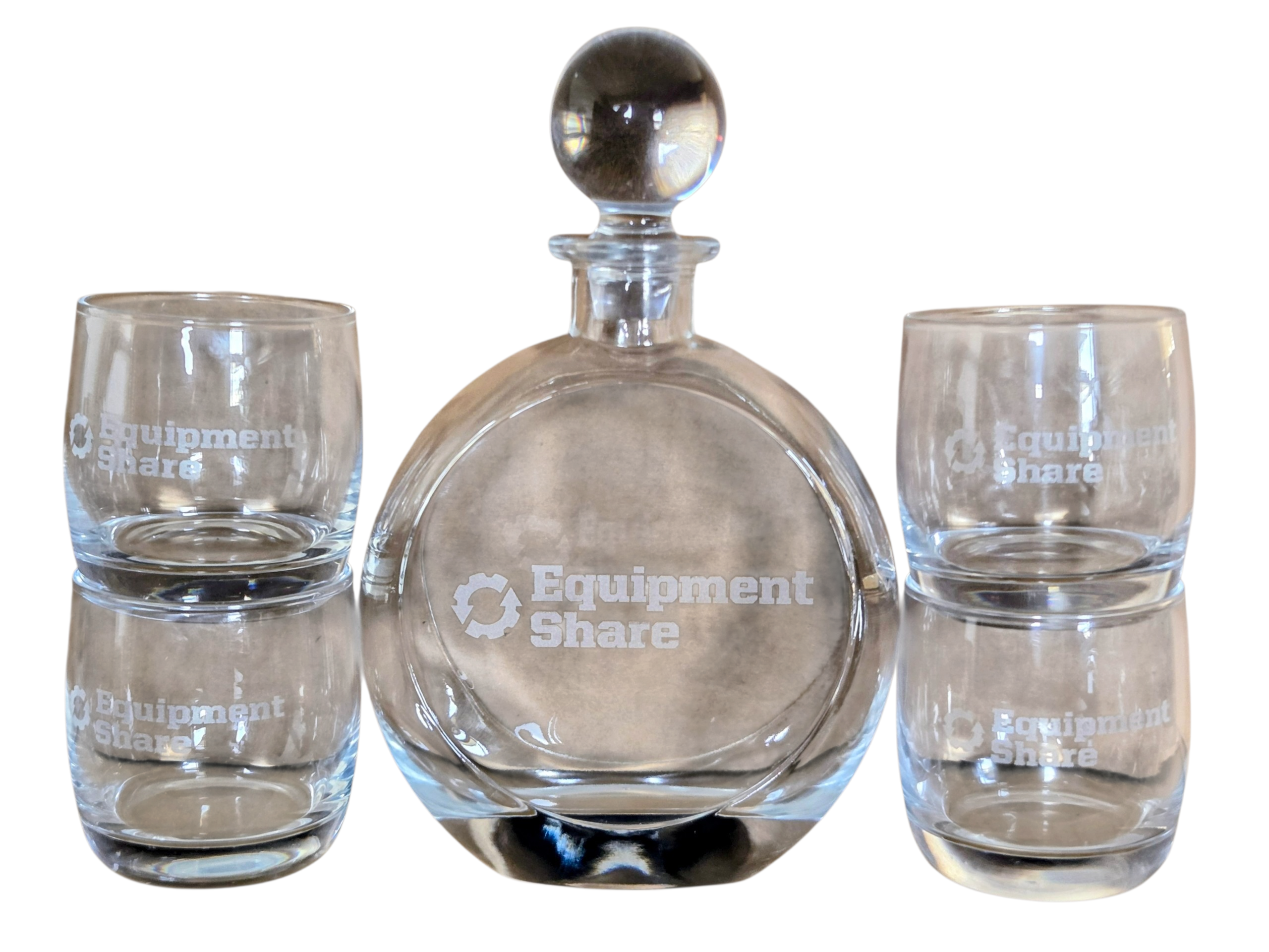 Decanter Set Equipment Share